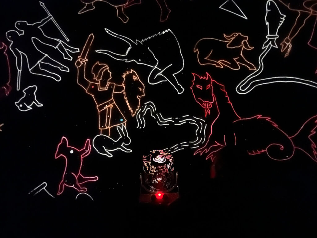 Projection of the constellations.